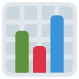gráfico de barras
